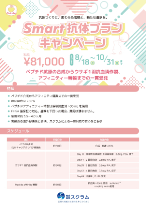 【スクラム】Smart抗体プランキャンペーン