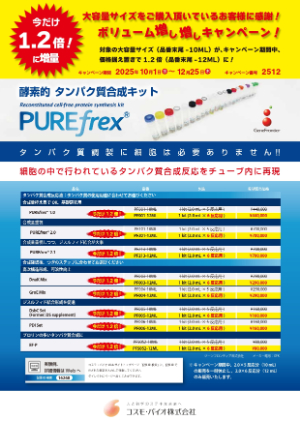 【コスモ・バイオ】GFK社ボリューム増し増しキャンペーン