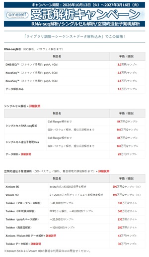 【アメリエフ】受託解析キャンペーン