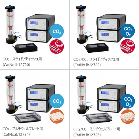 倒立顕微鏡用ステージトップインキュベーター